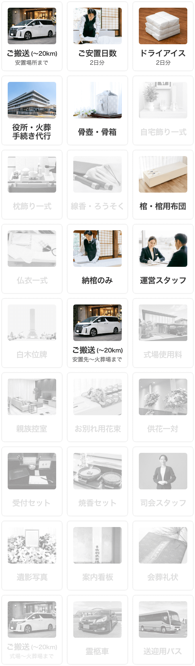 プランに含まれるもの一覧