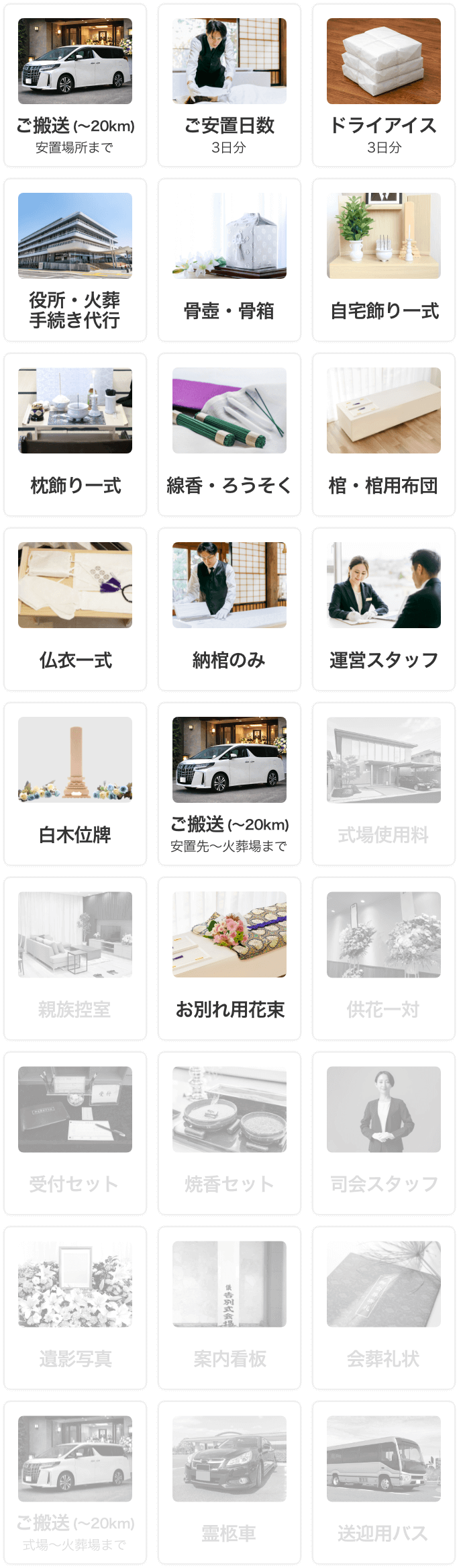 プランに含まれるもの一覧